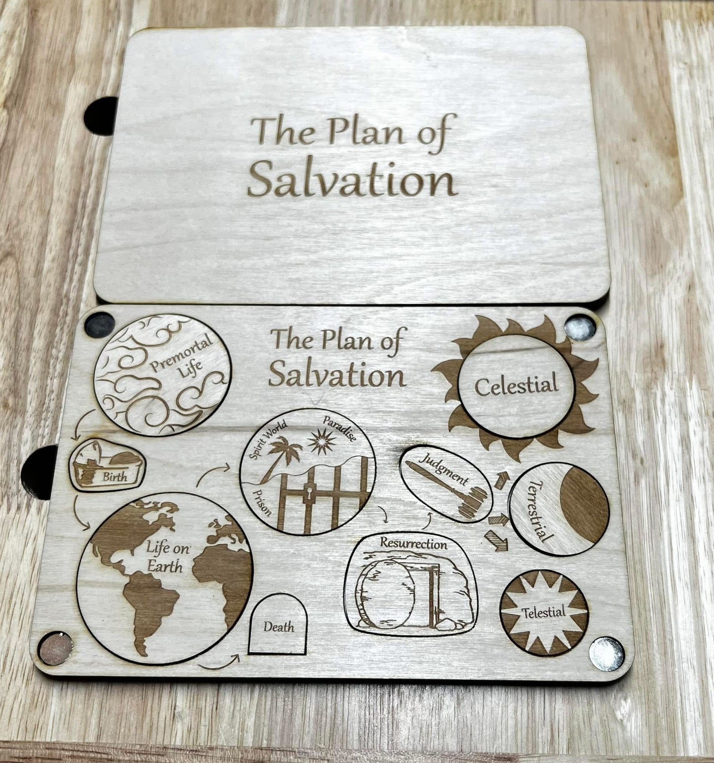 Custom Plan Of Salvation Boards